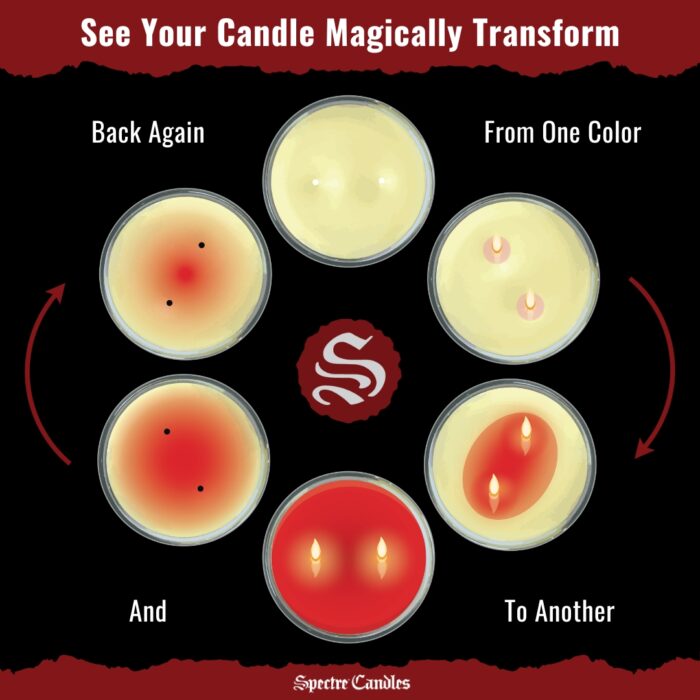 spectre candle transformation infographic